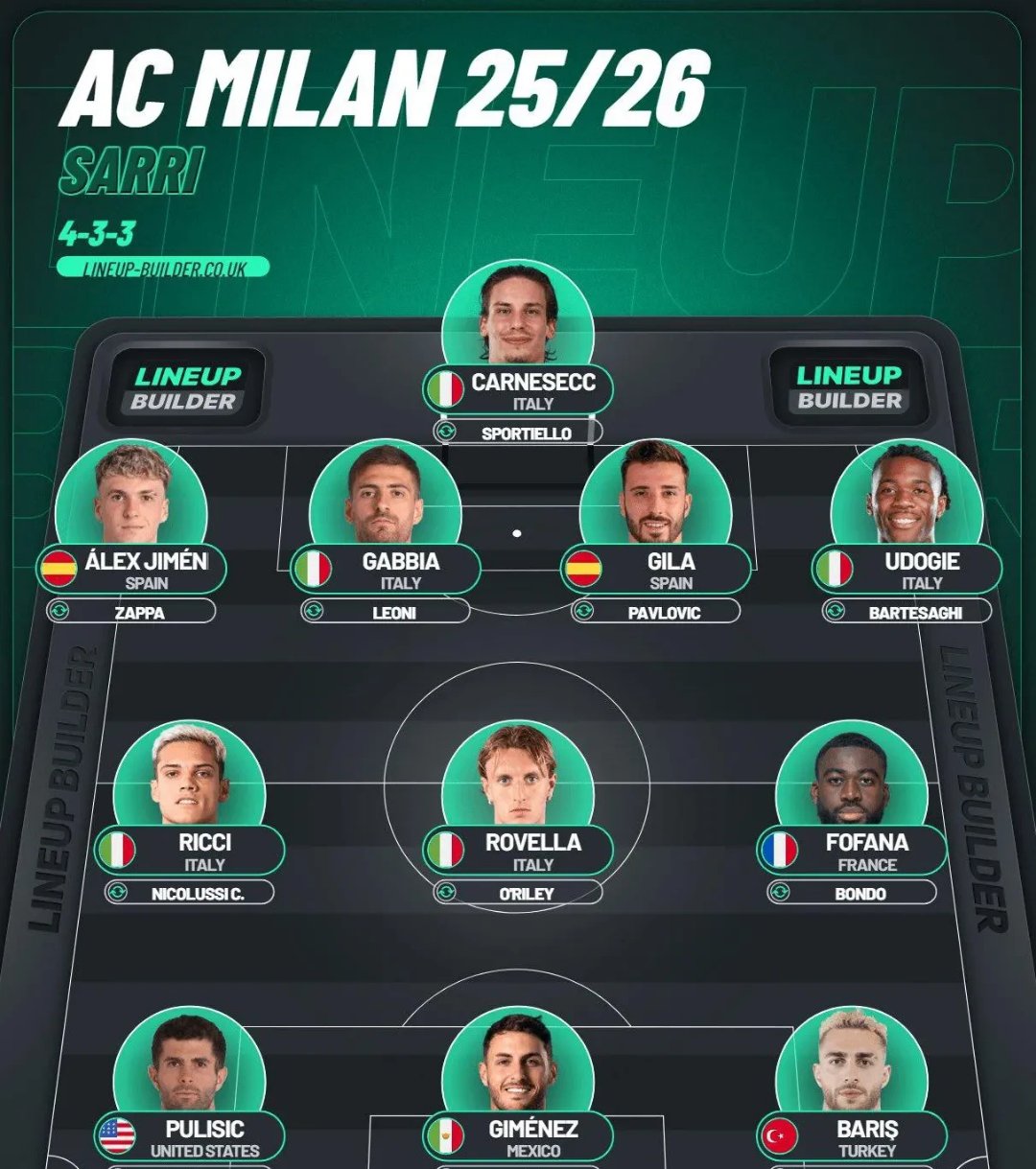 九游-CBA常规赛倒计时；AC米兰今晨主帅复盘；细节引发关注；形势明朗；训练强度显著提升的简单介绍